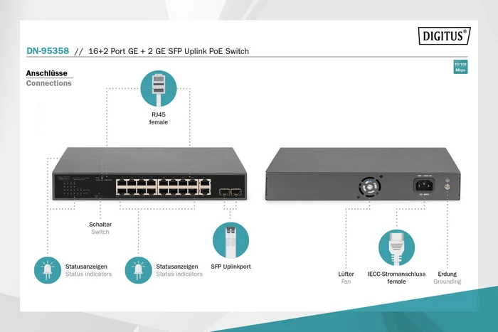 Digitus DN-953 Rackmount Switch, 18x RJ-45, 2x SFP, 185W PoE+