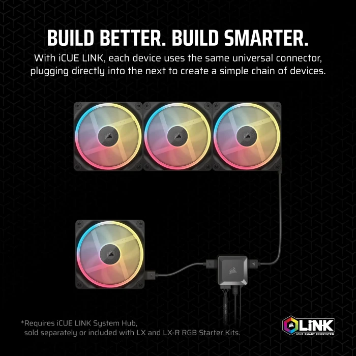 Corsair iCUE LINK LX120-R RGB Expansion Kit, schwarz, 120mm