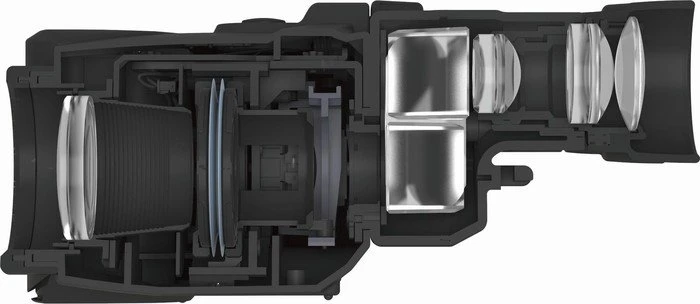 Canon 10x30 IS II