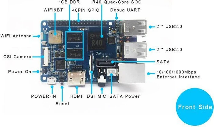 Banana Pi M2 Berry
