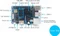 Banana Pi M2 Berry Vorschaubild
