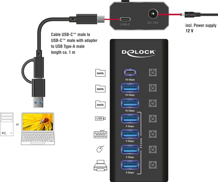 DeLOCK 7 Port USB Hub mit Schalter und Beleuchtung, USB-C 3.1 [Buchse]