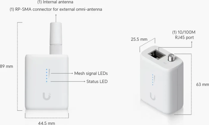 Ubiquiti Device Bridge IoT