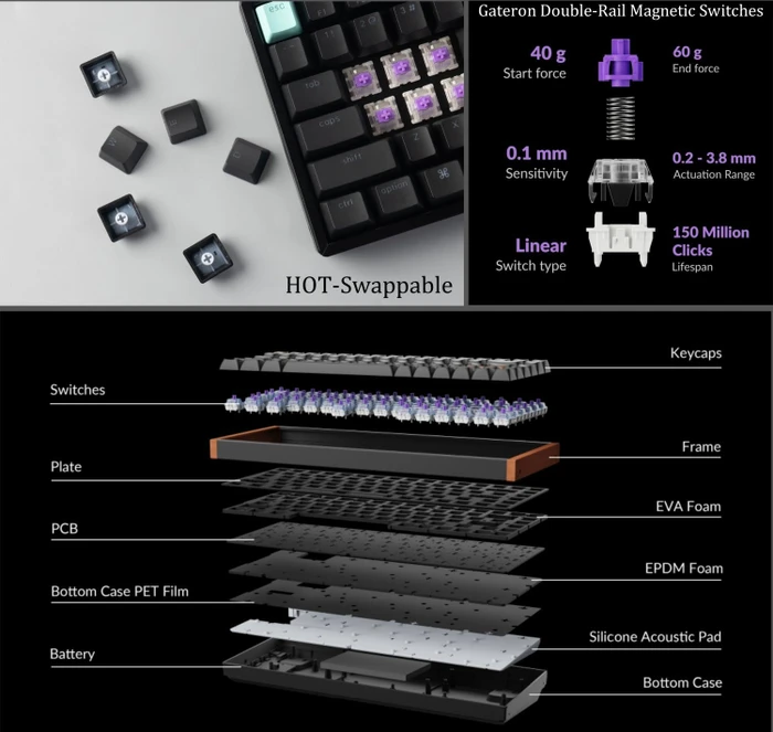 Keychron K2 HE Wireless, Special Edition ISO Black, 75%, PBT, LEDs RGB, Gateron 2.0 Magnetic Nebula, USB/Bluetooth, DE