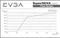 EVGA SuperNOVA G3 1000 1000W, ATX Vorschaubild