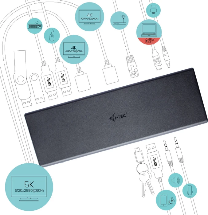 i-tec Dual Display Docking Station, USB-C 3.0 [Buchse]