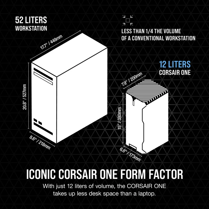 Corsair ONE i300, Core i9-12900K, 64GB RAM, 2TB SSD, GeForce RTX 3080 Ti