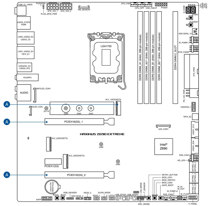 ASUS ROG Maximus Z690 Extreme (Intel 1700)