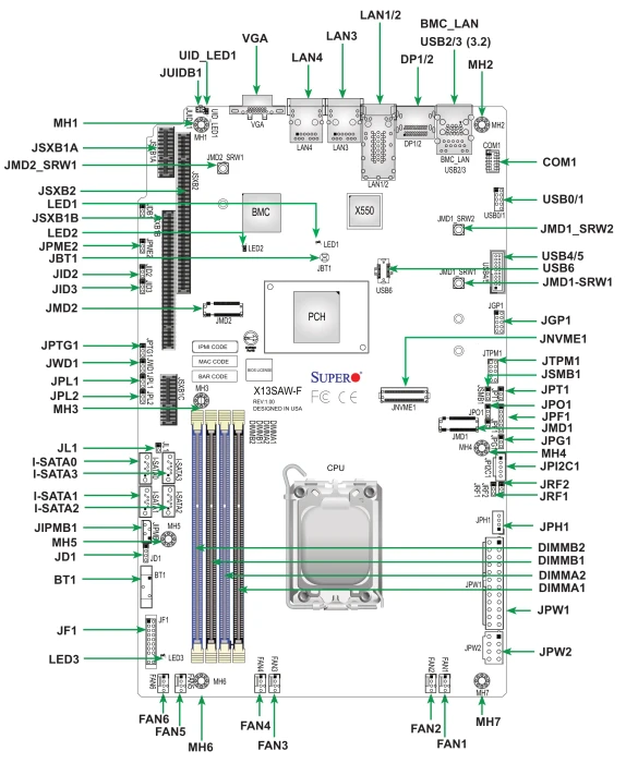 Supermicro X13SAW-F, bulk (Intel 1700)