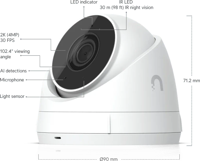 Ubiquiti Network Video Recorder Instant Kit, Set