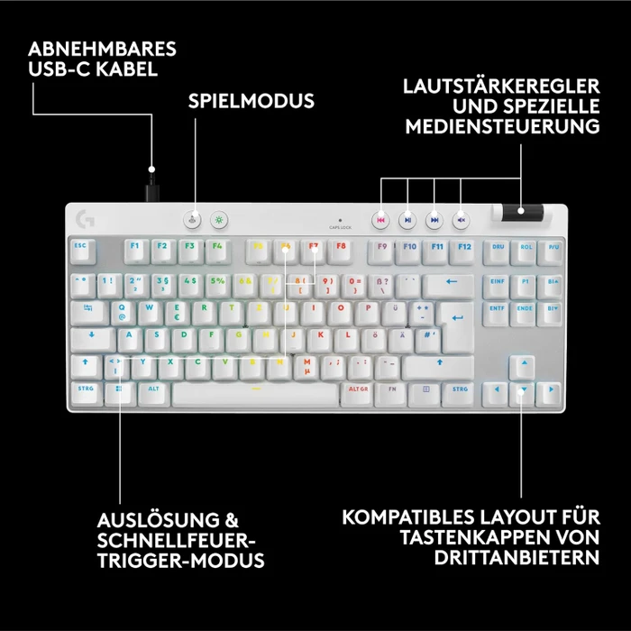 Logitech G PRO X TKL Rapid, weiß/silber, Magnetic Analog, USB, DE