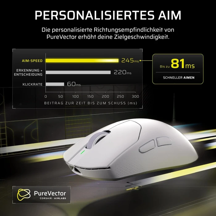 Corsair Sabre v3 Pro PureVector Ultralight Wireless, weiß, USB