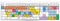 LogicKeyboard ALBA Apple Logik Pro Mac, USB, FR Vorschaubild