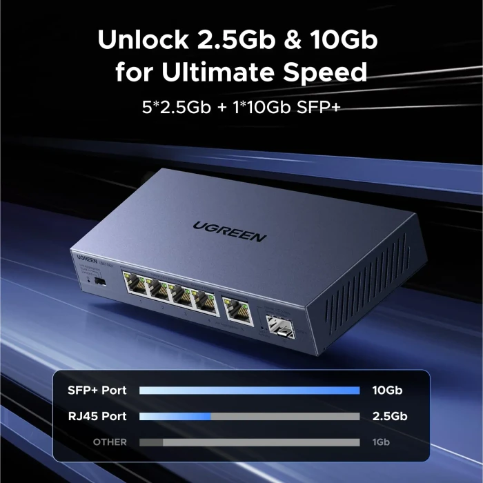 Ugreen Desktop 2.5G Switch, 5x RJ-45, 1x SFP+