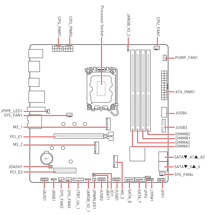 MSI MPG B760M Edge Ti WIFI (Intel 1700)