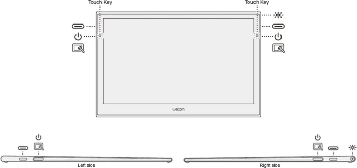 Wacom Movink