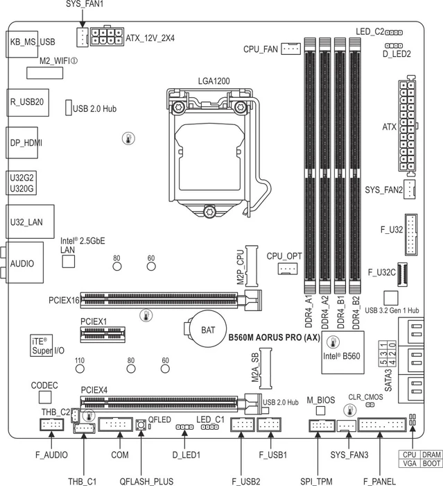 GIGABYTE B560M AORUS Pro (Intel 1200)