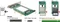 DeLOCK PCIe 4.0 x16 -> U.2 2.5" Vorschaubild