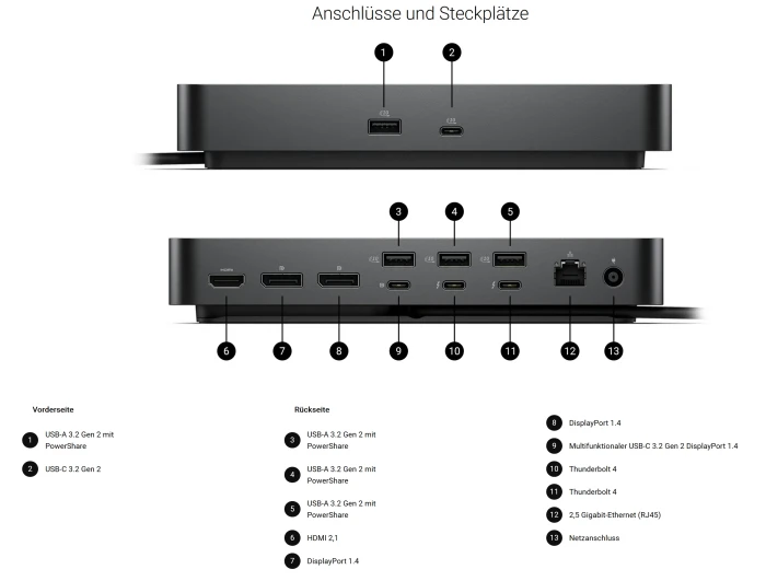 Dell Pro Thunderbolt 4 Smart Dock - SD25TB4, Thunderbolt 4 [Stecker]