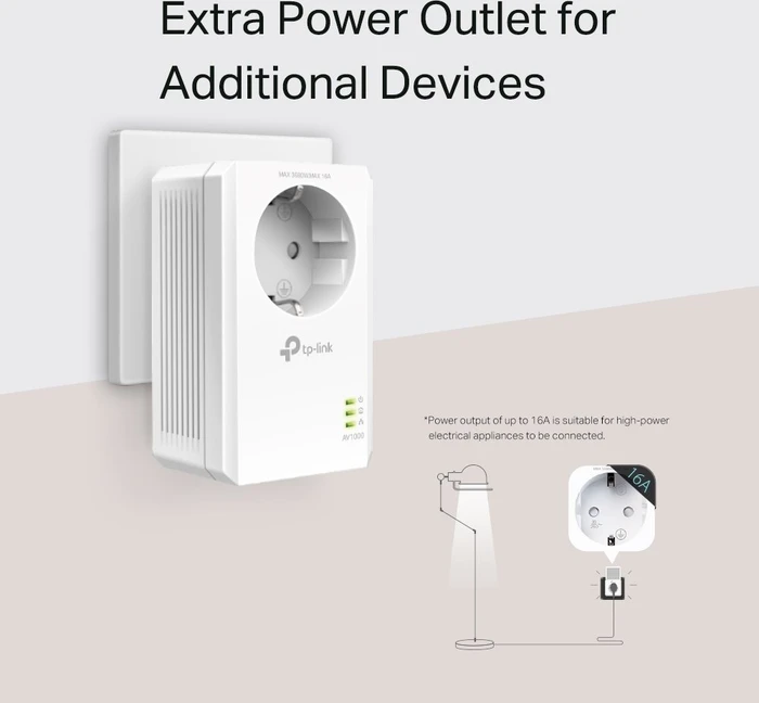 TP-Link Powerline AV1000 Passthrough, HomePlug AV2, RJ-45