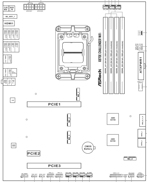 ASRock X870E Challenger WiFi (AMD AM5)