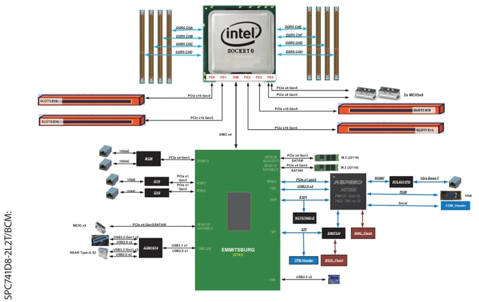 ASRock Rack SPC741D8-2L2T/BCM (Intel 4677)