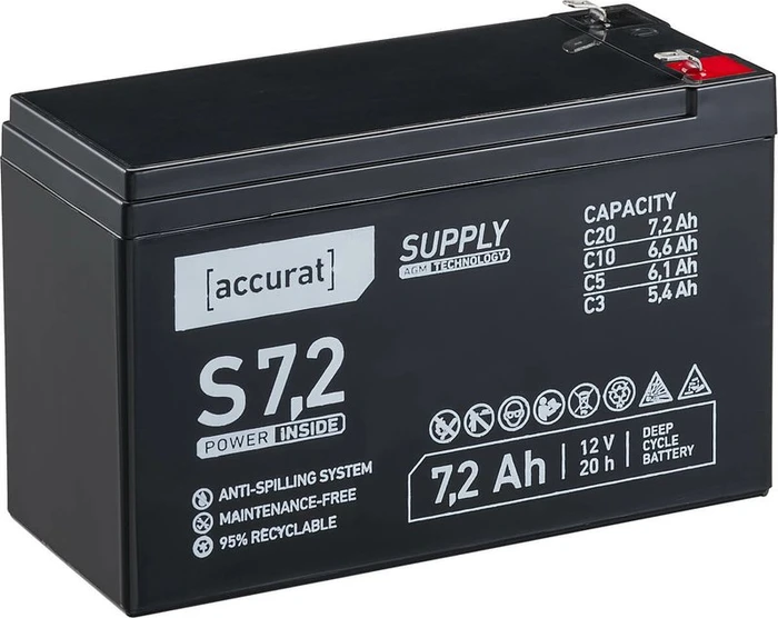 Accurat Supply S7.2 AGM