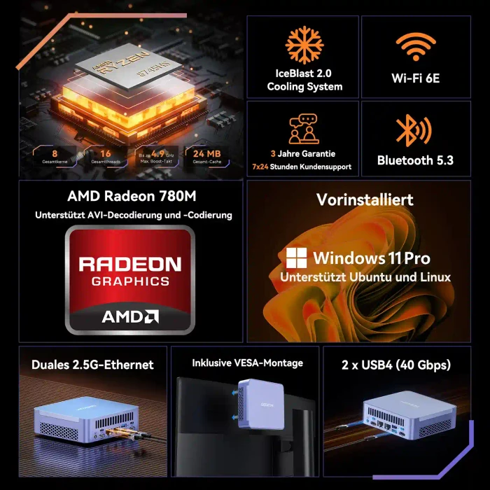 Geekom AX8 Max, Ryzen 7 8745HS, 16GB RAM, 1TB SSD