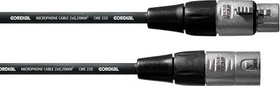 Cordial CFM 1.5 FM