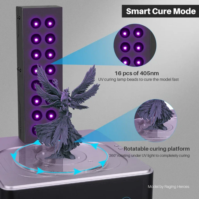 Elegoo Mercury Plus Washing & Curing Machine V2.0