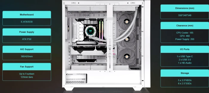 Thermaltake AX500 Snow, weiß, Glasfenster