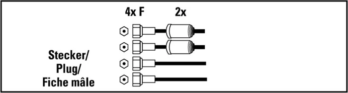 Hama SAT-Anschluss-Set "Twin-LNB", 6-teilig