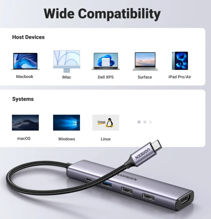 Ugreen Revodok 105 5-in-1 USB-C Hub, USB-C 3.0 [Stecker]
