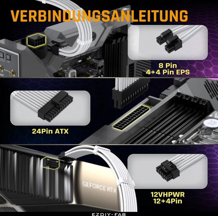 EZDIY-FAB 12VHPWR Cable Kit, 1x 24-Pin, 2x 4/8-Pin ATX, 1x 12VHPWR/3x 8-Pin PCIe, 16AWG, weiß/schwarz