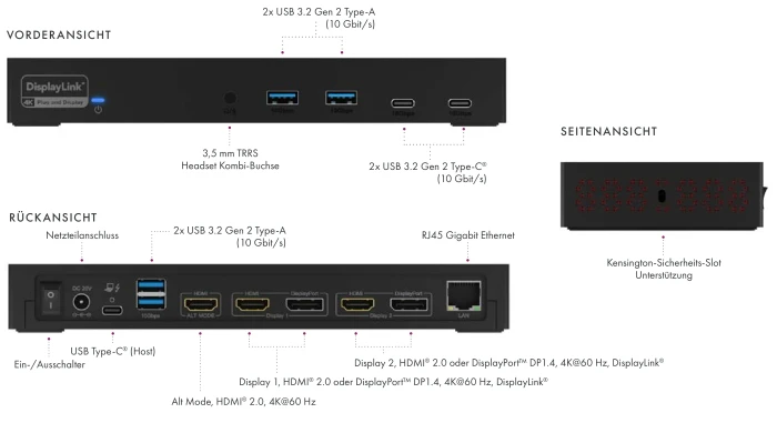 RaidSonic Icy Box IB-DK2246AC, USB-C 3.1 [Buchse]