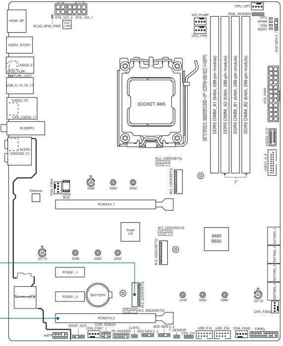 ASUS ROG Strix B650E-F Gaming WIFI (AMD AM5)