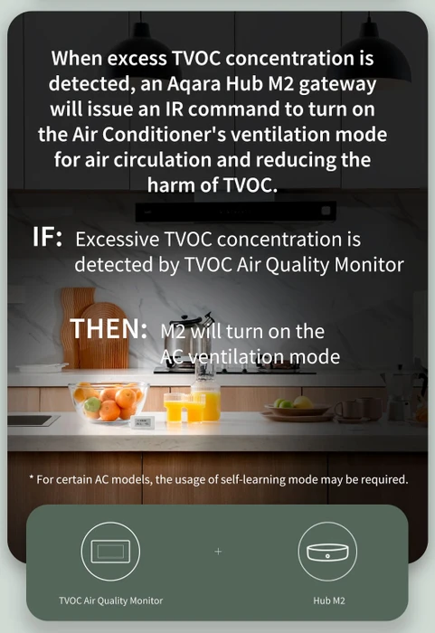 Aqara TVOC Air Quality Monitor, Luftgütesensor