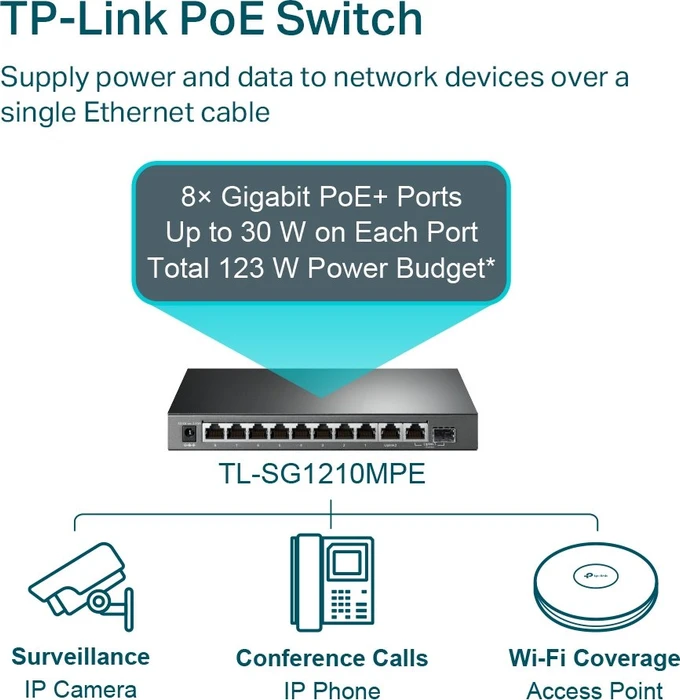 TP-Link TL-SG1210MPE Desktop Gigabit Switch, 9x RJ-45, 1x RJ-45/SFP, 123W PoE+