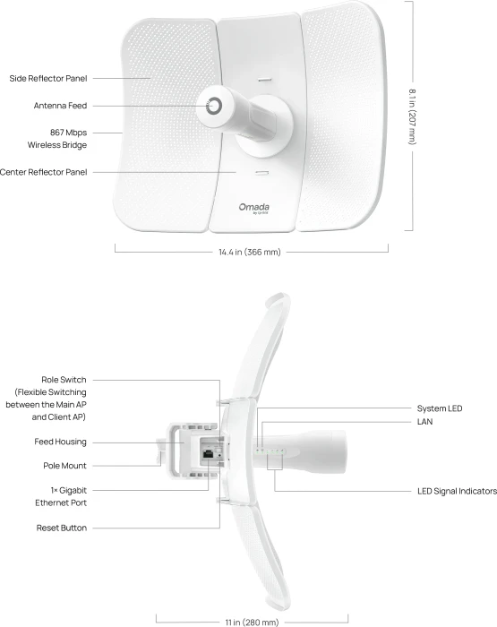 TP-Link Beam Bridge 5 UR KIT, 5GHz, 2er-Pack
