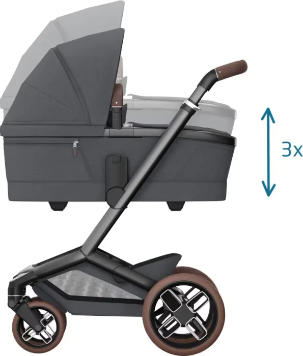 Maxi-Cosi Fame Kombikinderwagen twillic graphite