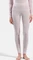 Odlo Active Warm Baselayer Tights Hose lang (Damen) Vorschaubild