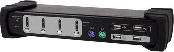 Equip Dual Monitor 4-Port Kombo KVM-Switch