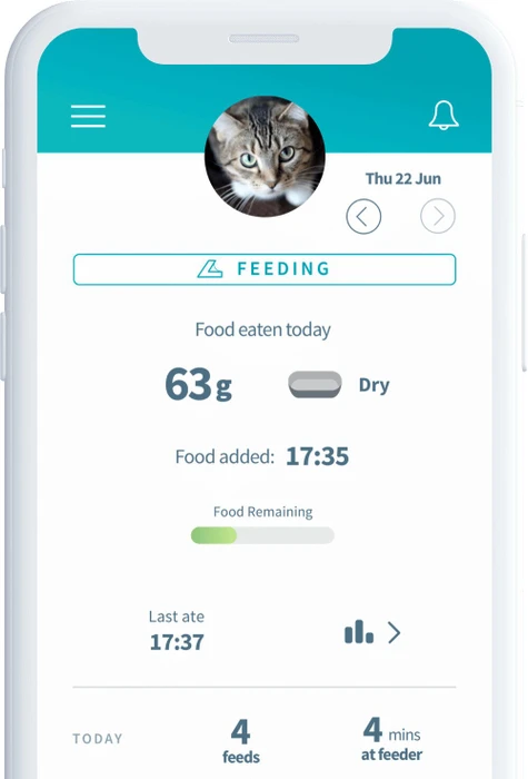 Sure Petcare SureFeed Connect Microchip PetFeeder Futterautomat, WLAN, App-Steuerung, Bundle mit Connect Hub