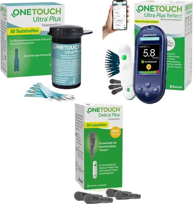 OneTouch Select Plus (mg/dL)