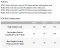 ASRock Z87M Extreme4 (Intel 1150) Vorschaubild