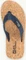 Jack Wolfskin Ecostride 2 Slipper blue/cork (Damen) Vorschaubild