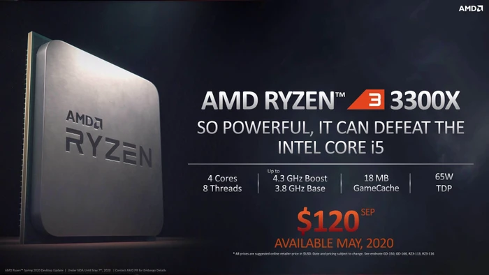 AMD Ryzen 3 3300X, 4C/8T, 3.80-4.30GHz, tray