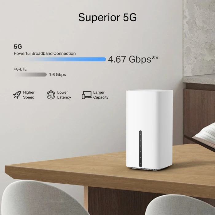 TP-Link Archer NX500, 5G, AX3000
