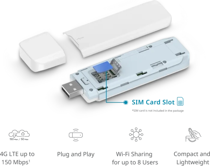 D-Link DWM-222W, USB-A 2.0, LTE