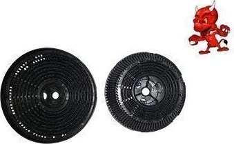 Gorenje Aktivkohlefilter
